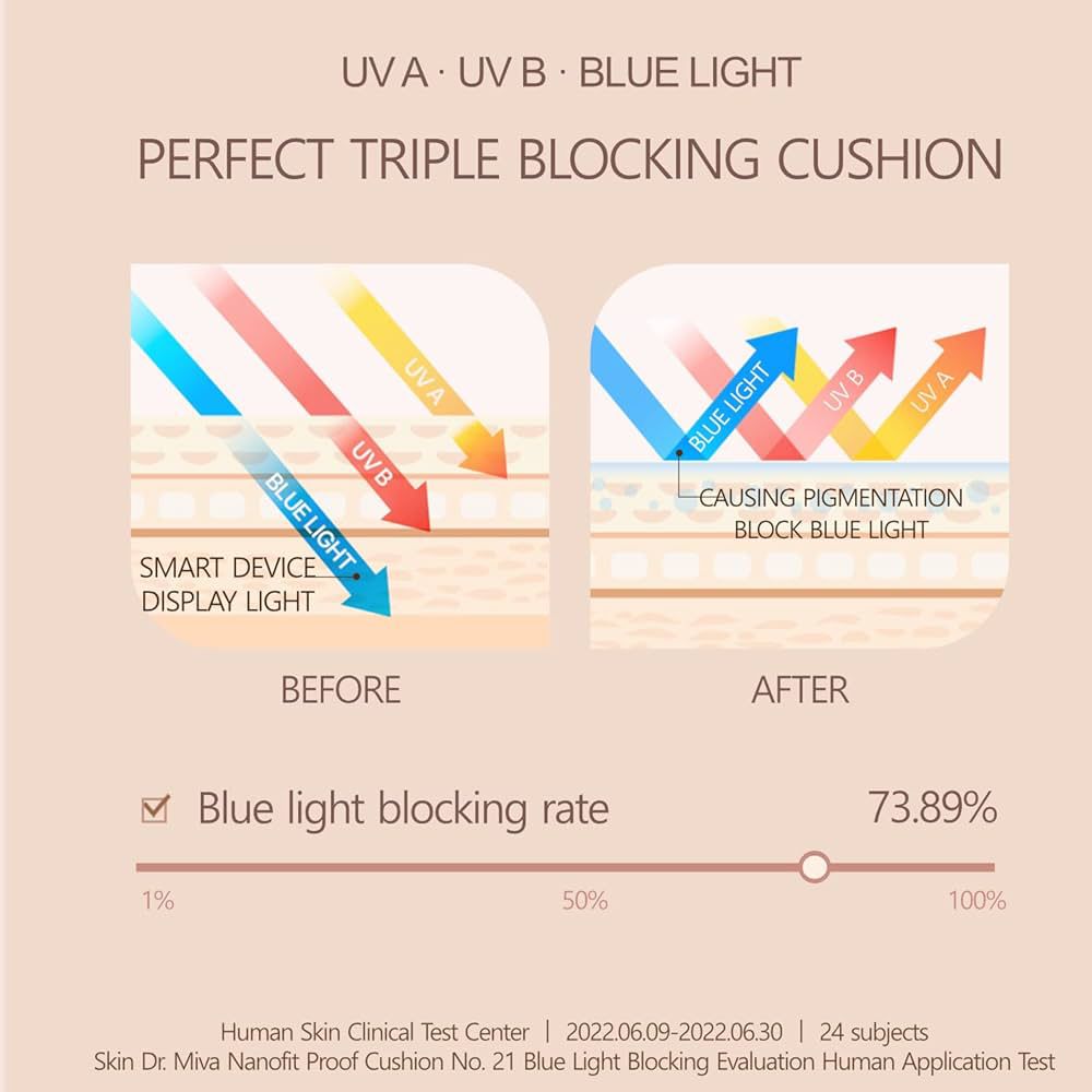 Nano Fit Proof Cushion 12h SPF50+ PA+++ N23